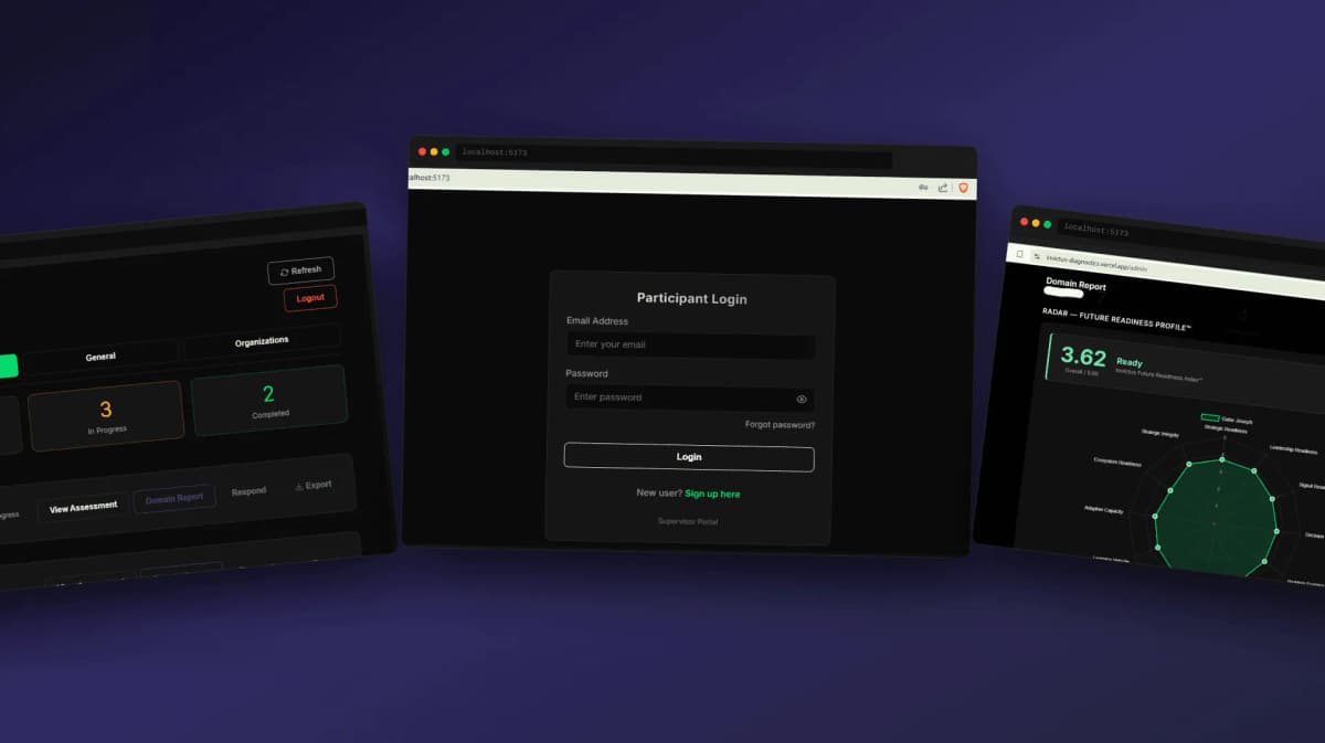 Invictus Diagnostics