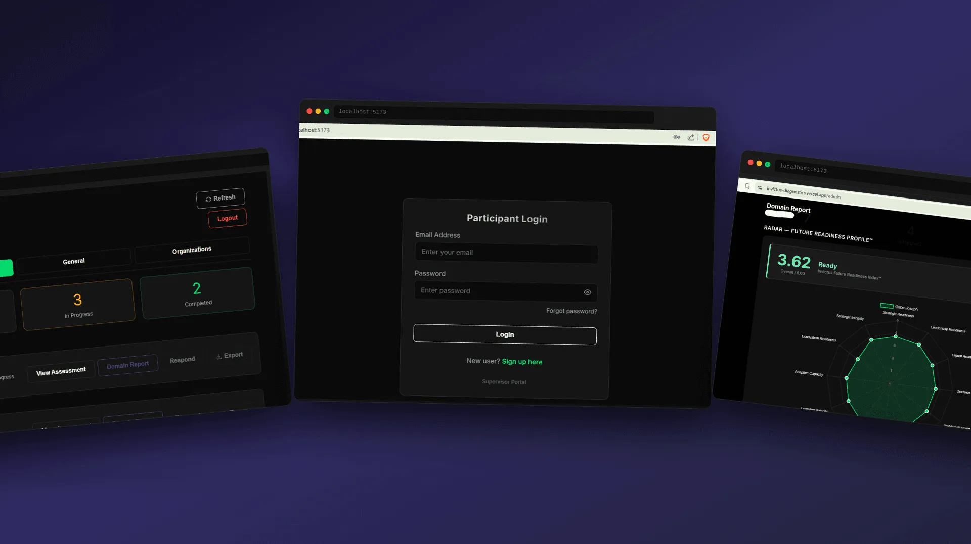Invictus Diagnostics