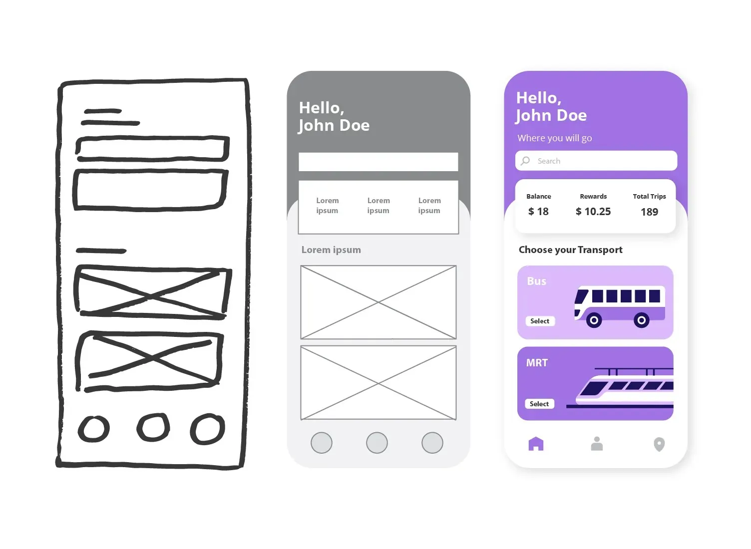 Wireframing